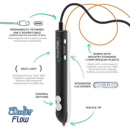 3D Pero 3Doodler Flow základní sada (od 14 let)